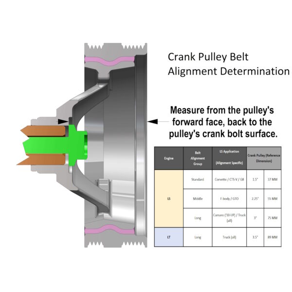 HOLLEY L S Water Pump, Upward Facing Inlet - Mounting Diagram